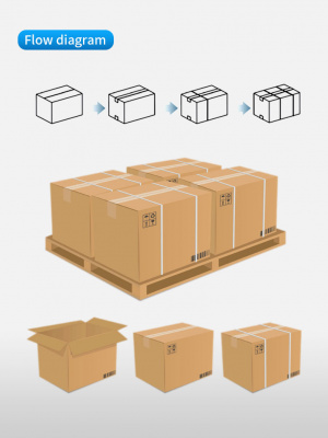 XFK-3 для заклейки и обвязки коробки