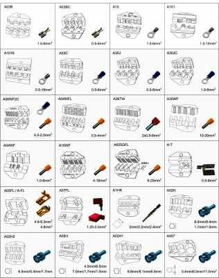 Пресс-клещи электрические EM-6B2