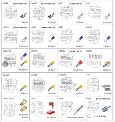 Пресс-клещи электрические EM-6B2