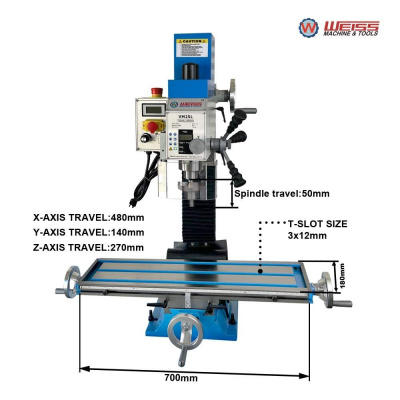VM25L DRO