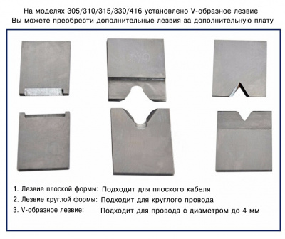 Комплект ножей для EW-305