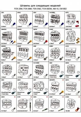 Пресс-клещи пневматические Feierke FEK-06M