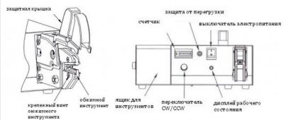 Пресс-клещи электрические EM-6B2