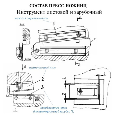 Ножи для резки листа НГ5223