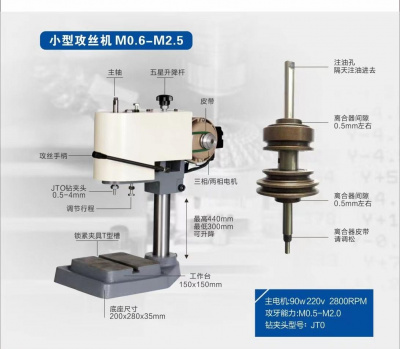 M0.5-M2