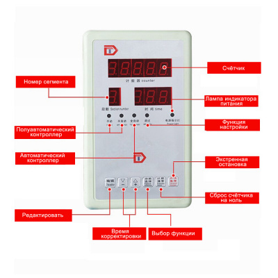 Контроллер микрокомпьютера